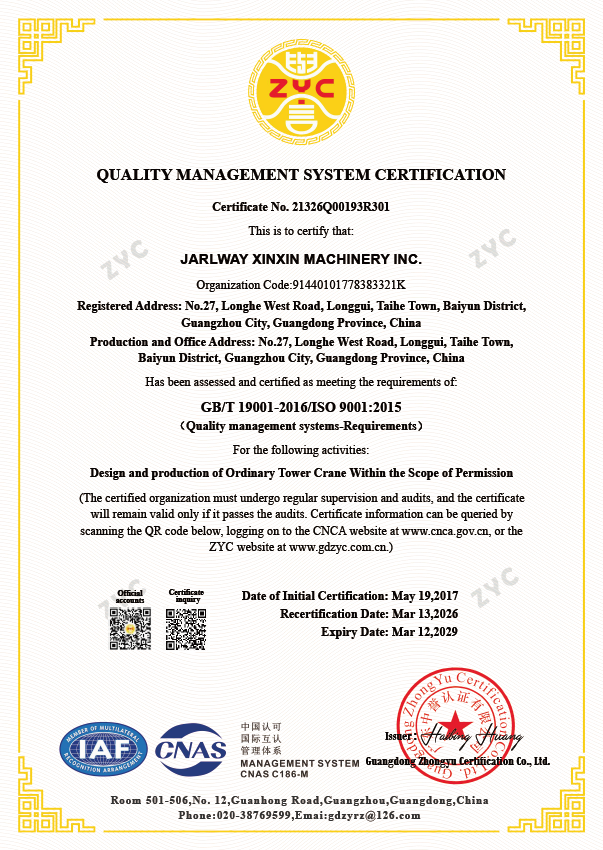 CE Certification